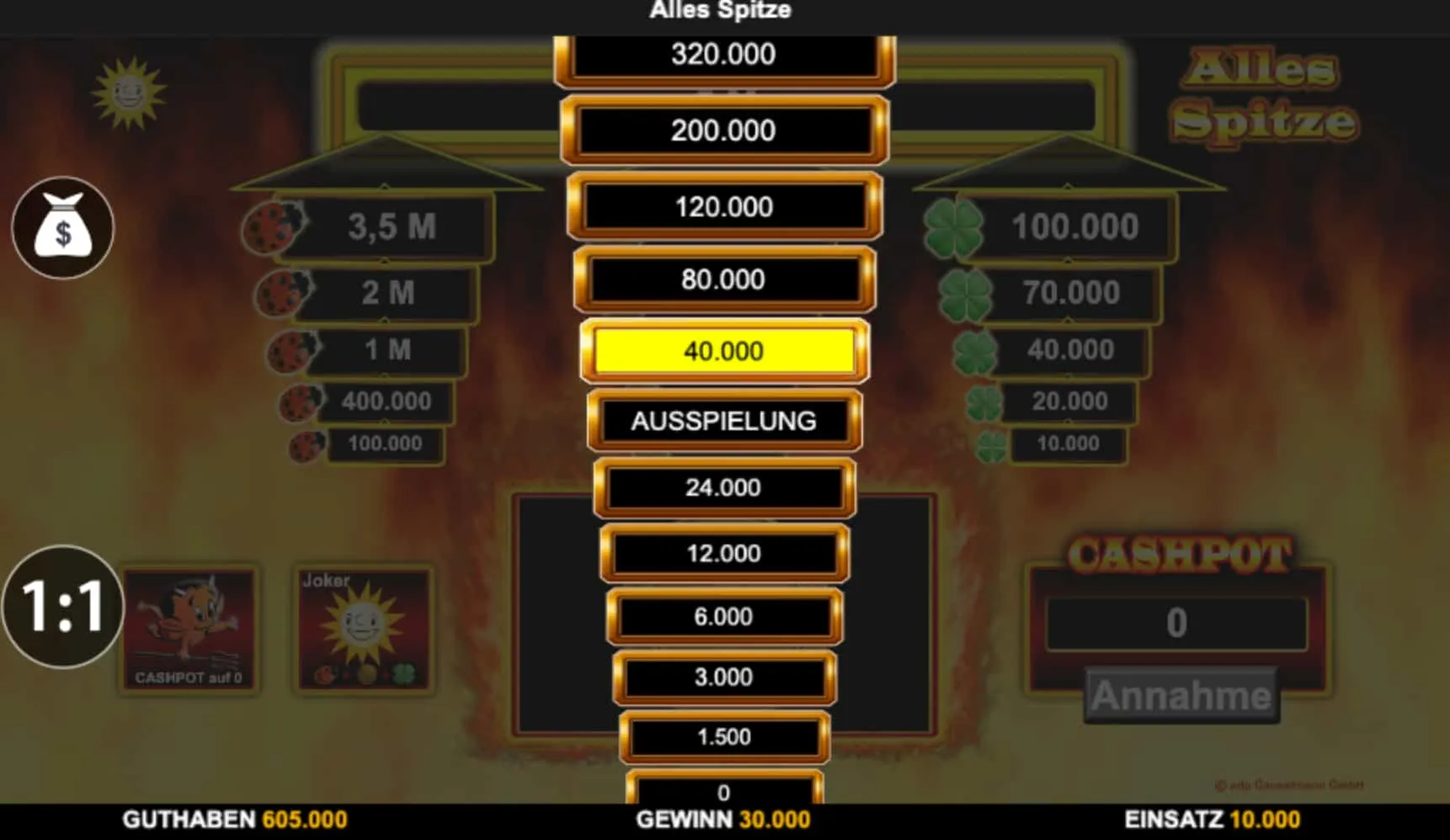 Alles Spitze Schritt f&uuml;r Schritt &mdash; vom Einsatz bis zur Cashpot-Entscheidung